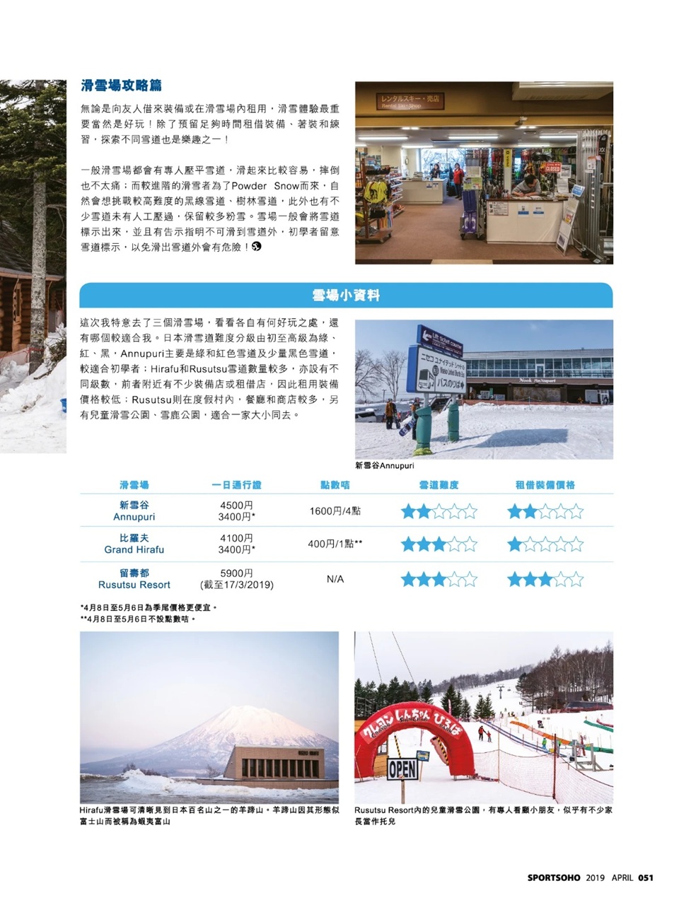 北海道滑雪場租借裝備櫃台與設施，冬季旅遊實用資訊